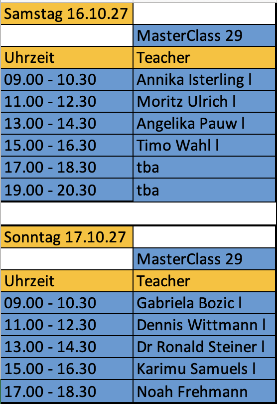 Timetable Masterclass
